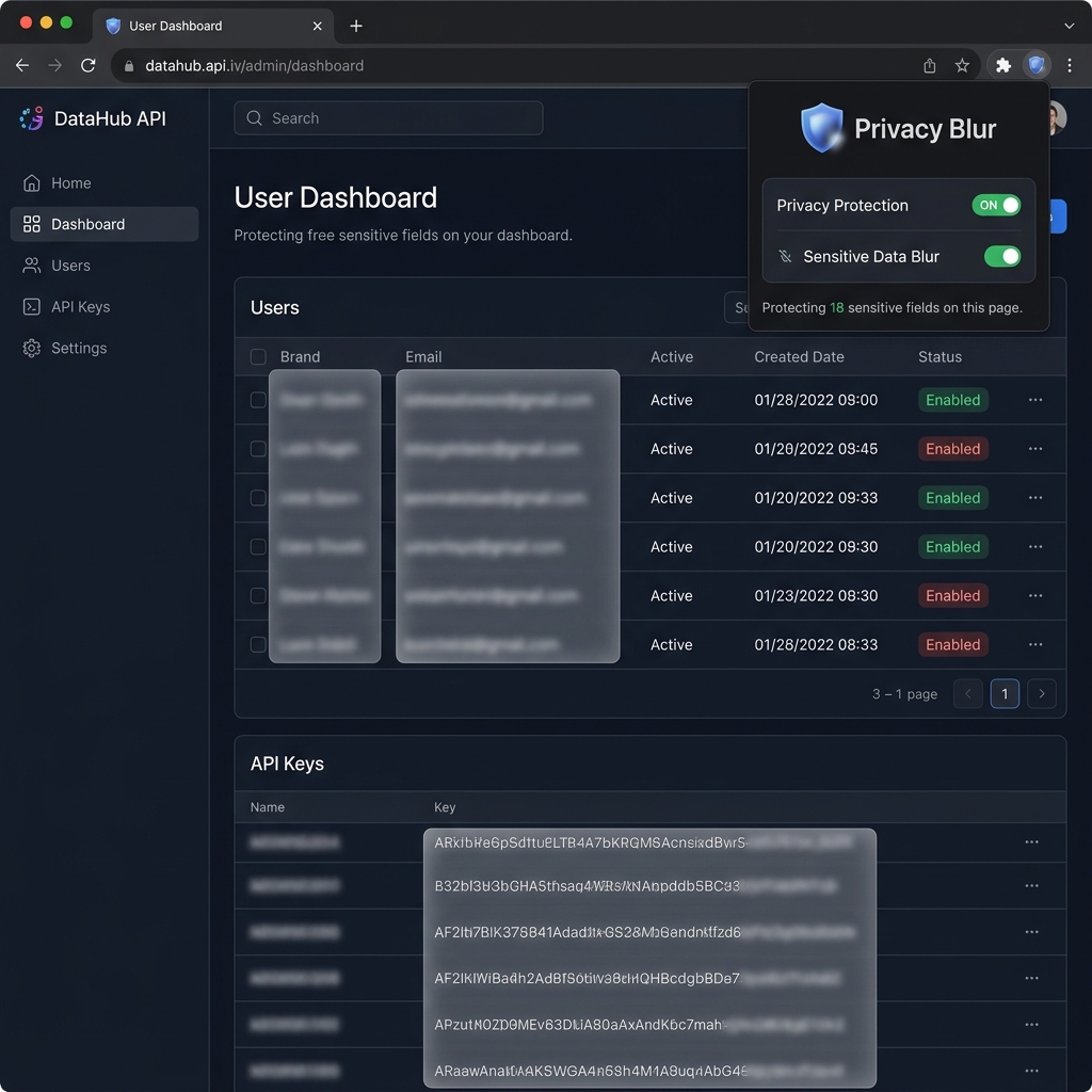 Privacy Blur in Action