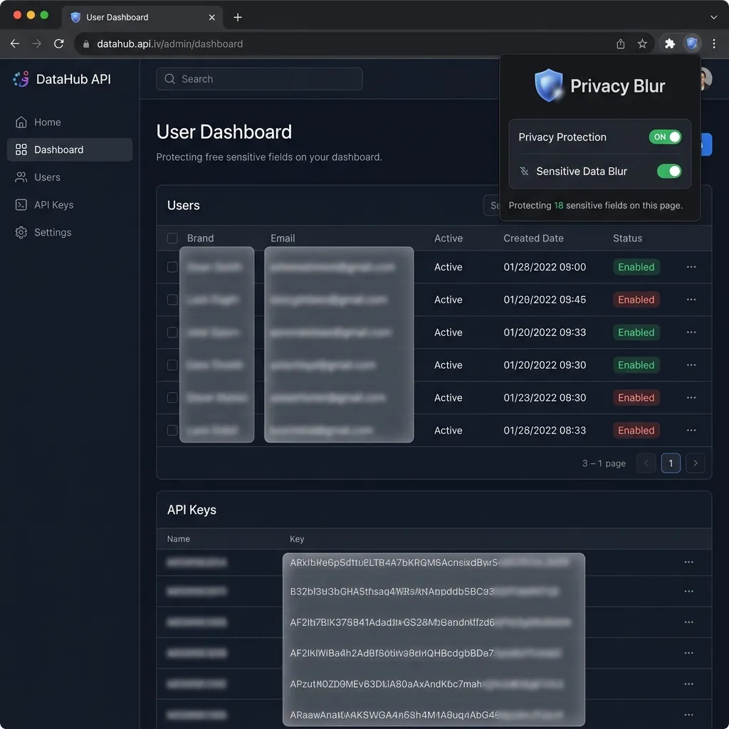 Privacy Blur in Action